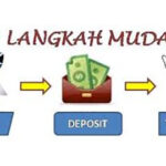 PPOB Peluang Usaha Modal Murah