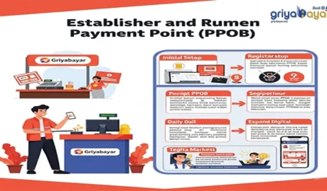 Cara Menjalankan Kios Payment Point (PPOB) Griyabayar di Indonesia